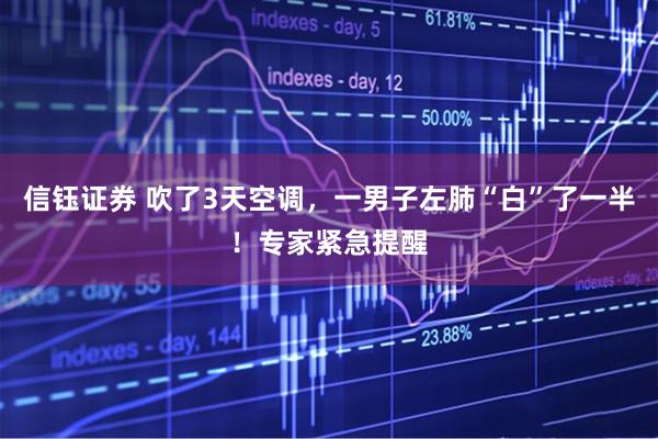 信钰证券 吹了3天空调，一男子左肺“白”了一半！专家紧急提醒