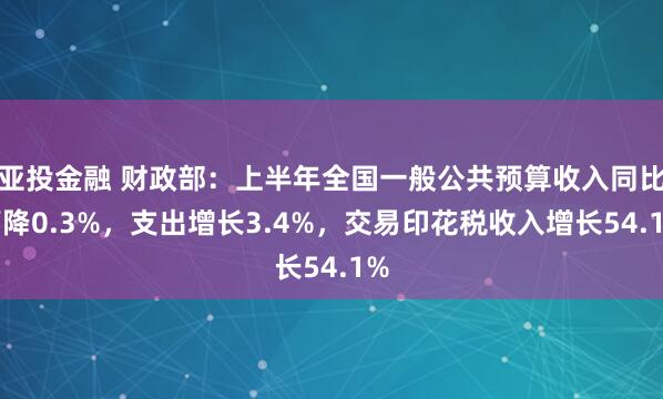 亚投金融 财政部：上半年全国一般公共预算收入同比下降0.3%，支出增长3.4%，交易印花税收入增长54.1%