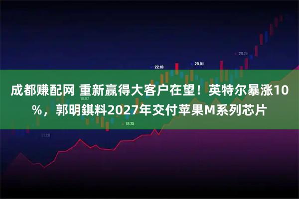 成都赚配网 重新赢得大客户在望！英特尔暴涨10%，郭明錤料2027年交付苹果M系列芯片