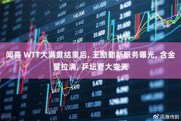 闻喜 WTT大满贯结束后, 王励勤新职务曝光, 含金量拉满, 乒坛要大变天
